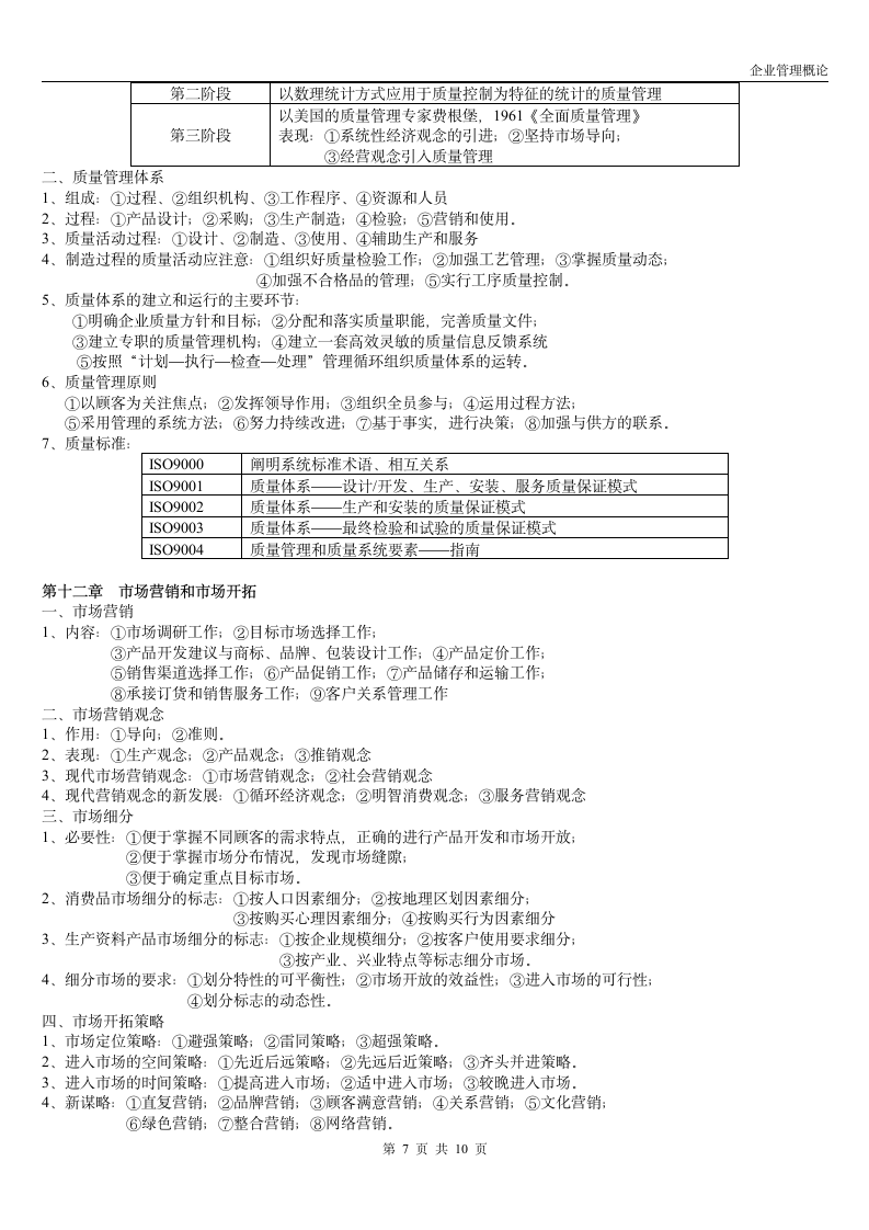 工商企业管理自考资料第7页