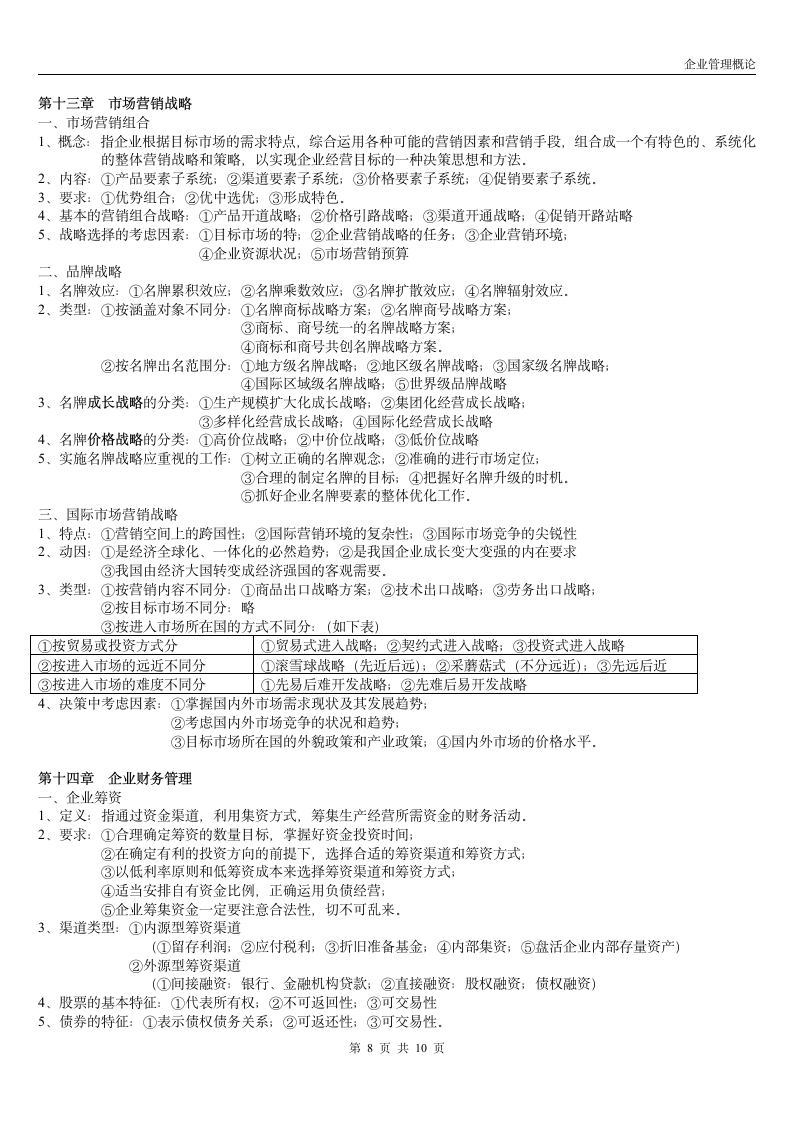 工商企业管理自考资料第8页