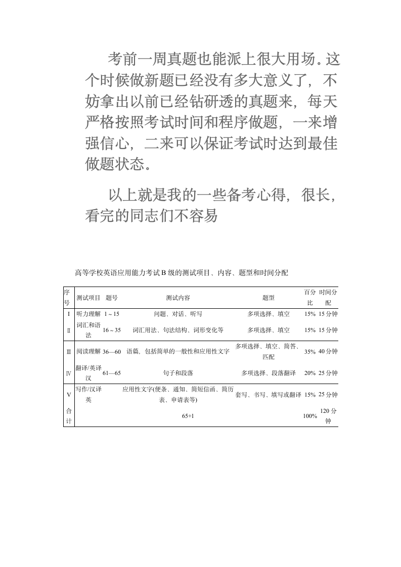 大学英语三级考试高分经验第6页