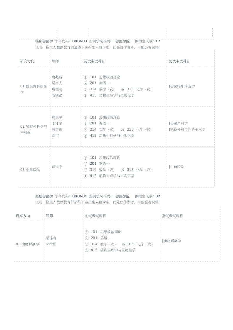 华南农业大学第2页