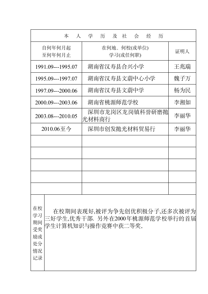 湖南工学院毕业生登记表第5页