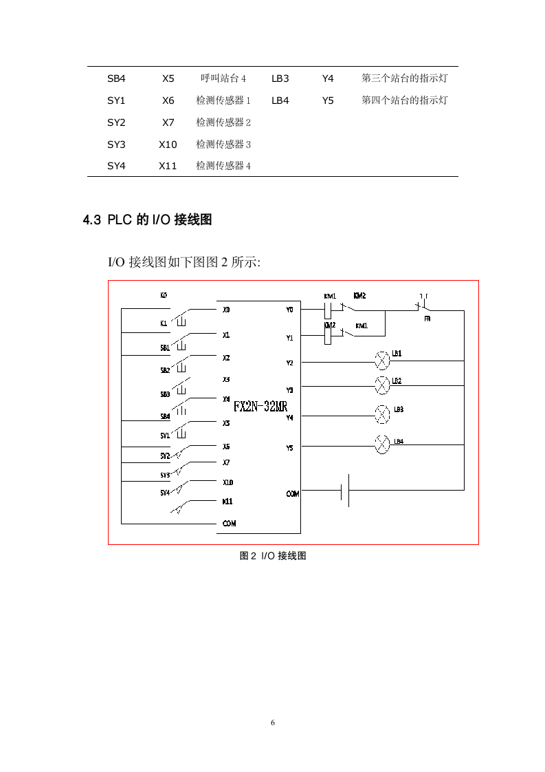 湖南工学院PLC课程设计第9页