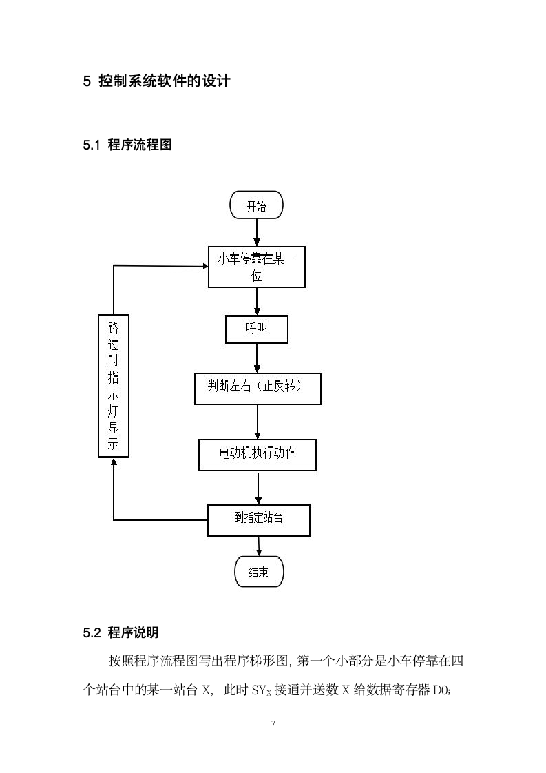 湖南工学院PLC课程设计第10页