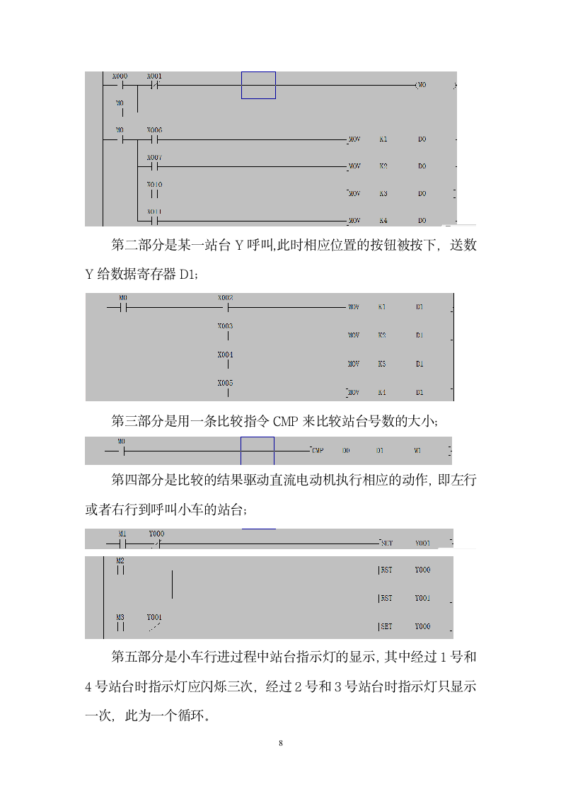 湖南工学院PLC课程设计第11页