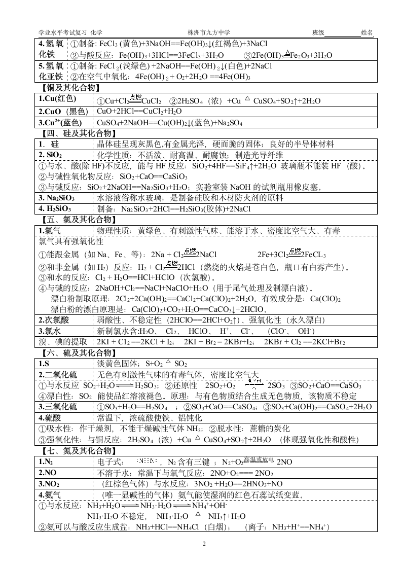 湖南省化学学考知识点整理4第2页