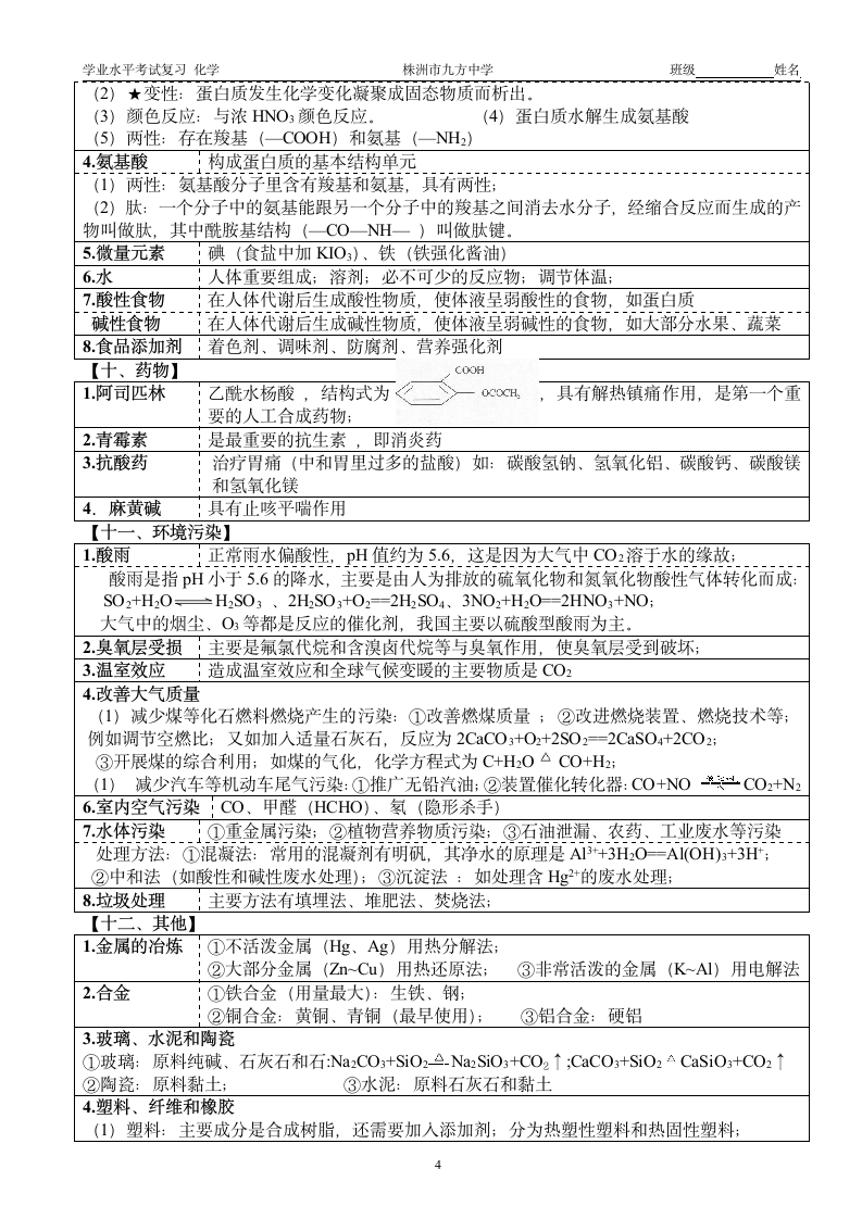 湖南省化学学考知识点整理4第4页