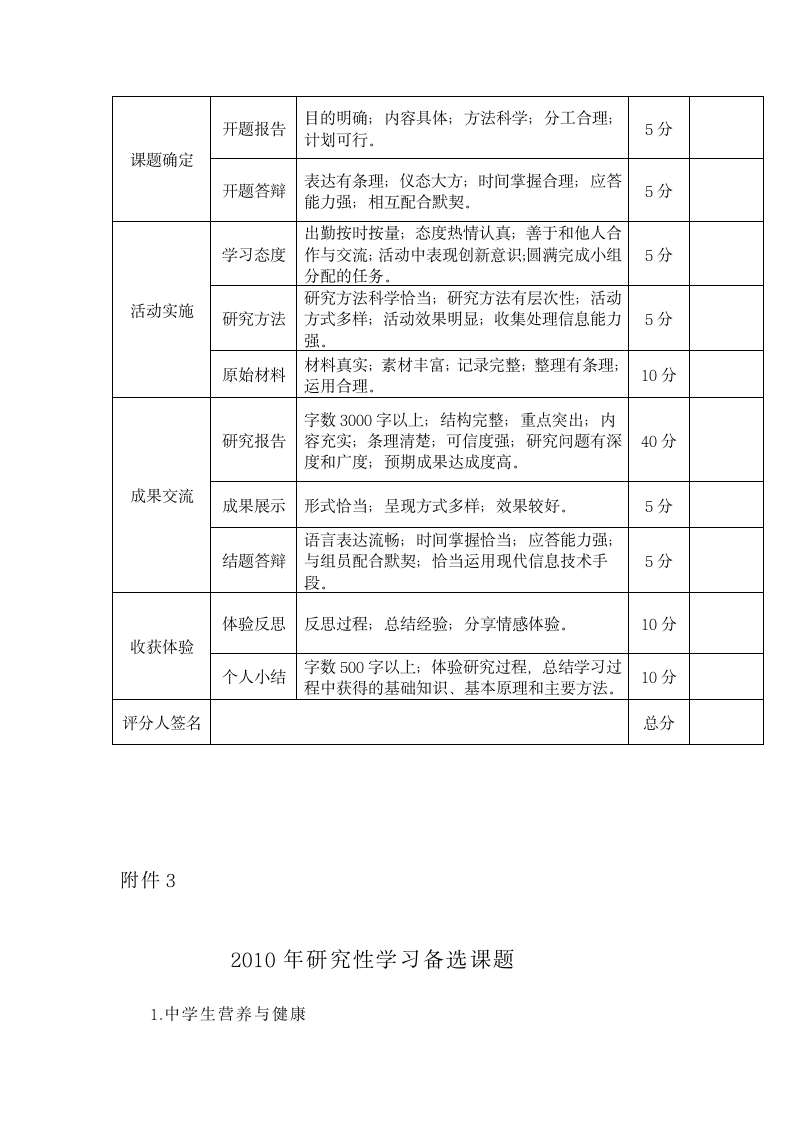 河北省普通高中学业水平考试第5页