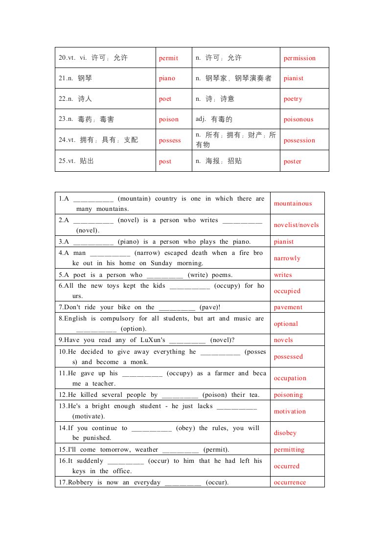 2022届高考词汇及延伸词汇自测及语法填空练习（12）（含答案）.doc第5页