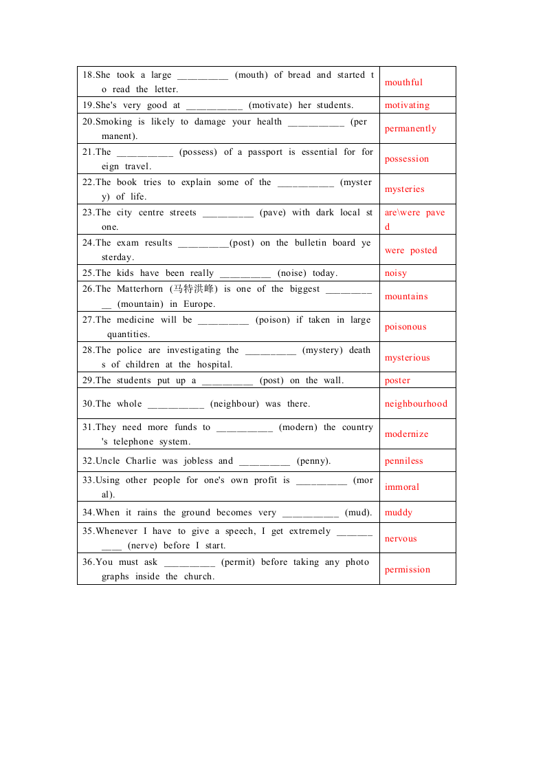 2022届高考词汇及延伸词汇自测及语法填空练习（12）（含答案）.doc第6页