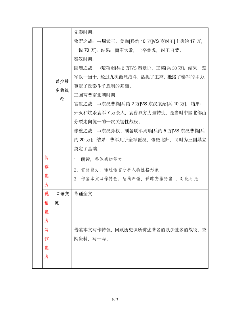 《曹刿论战》知识点梳理.doc第6页