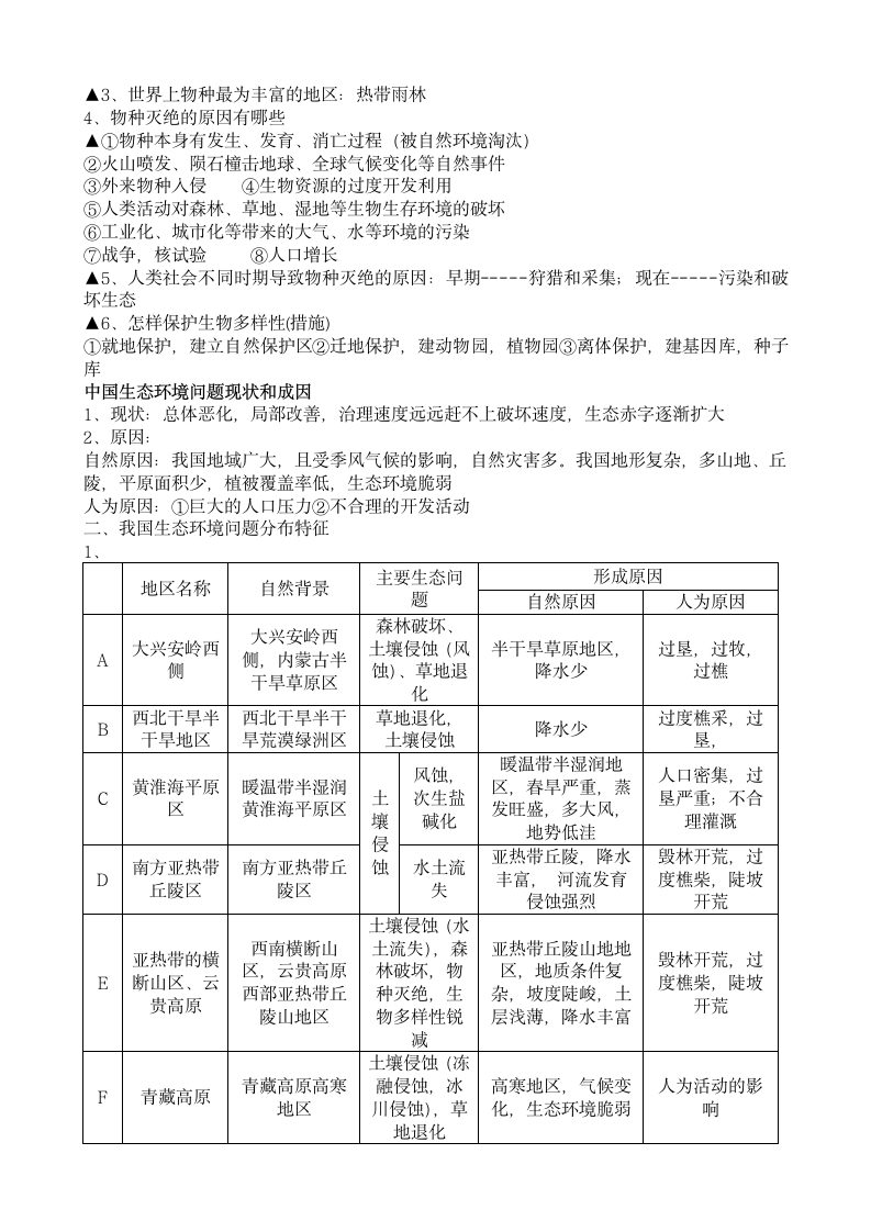 高中地理环境保护选修知识点总结.docx第13页