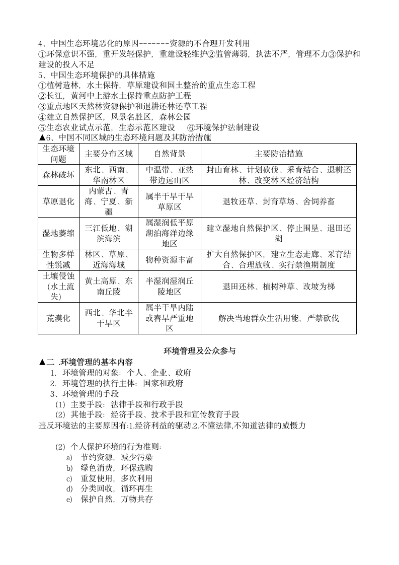 高中地理环境保护选修知识点总结.docx第14页