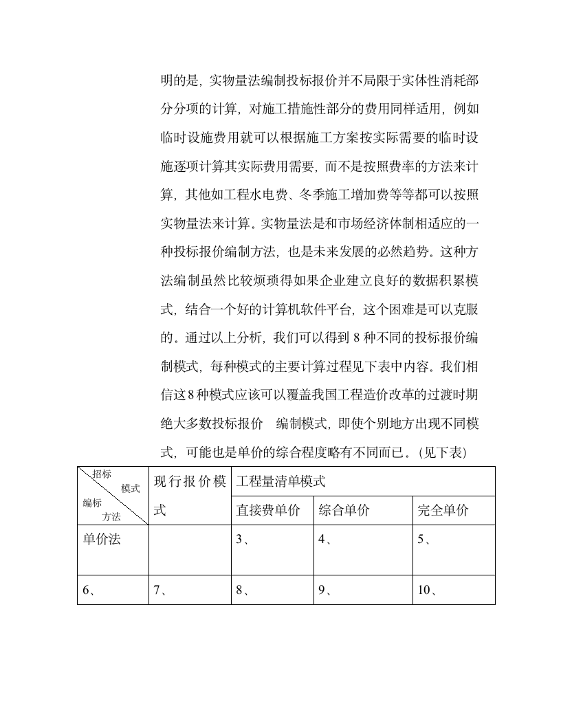 《过渡时期的投标报价编制模式及应对策略初探》.doc第5页