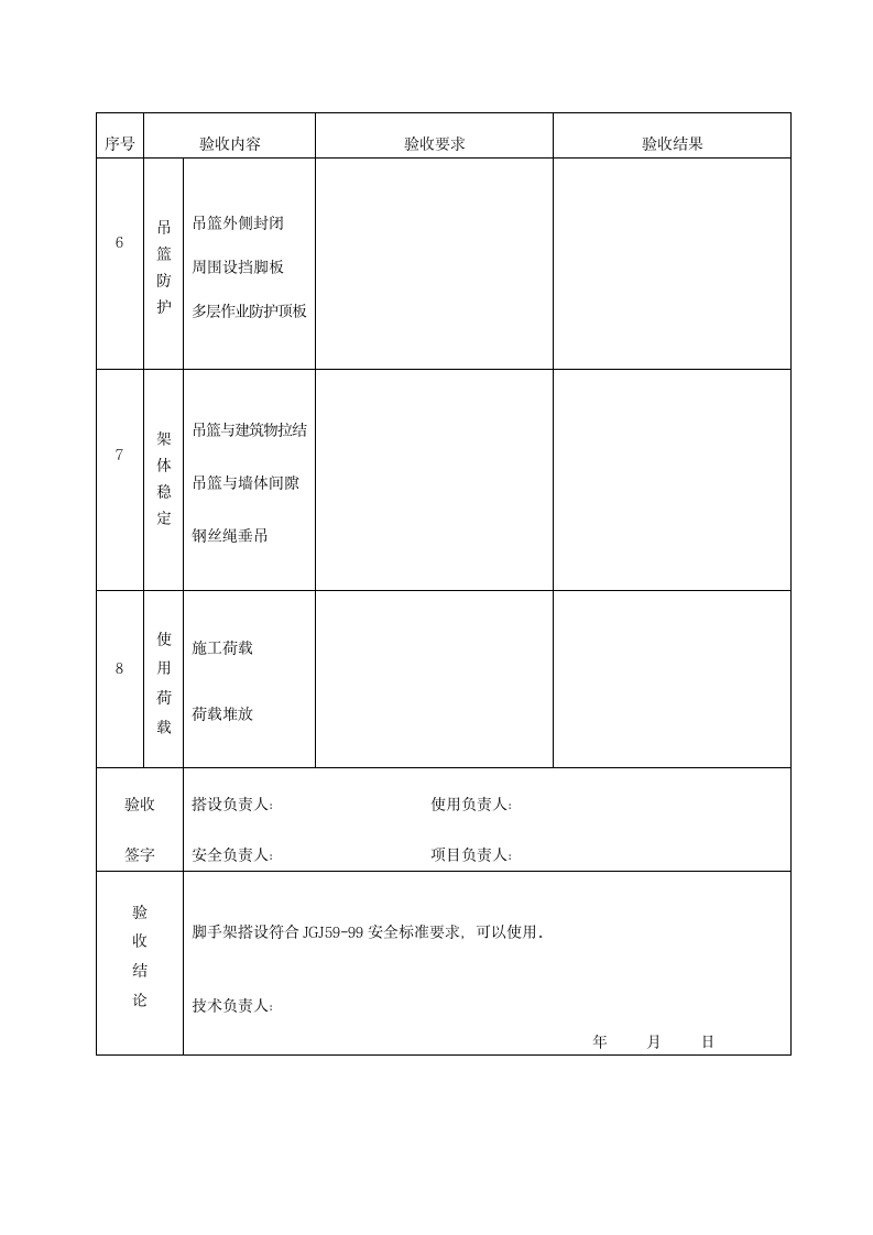 吊篮脚手架验收记录.doc第2页