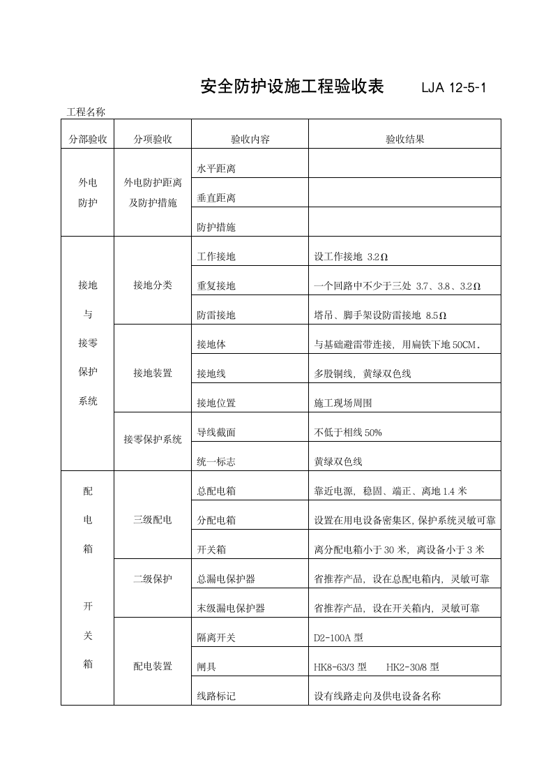 某临时用电验收记录.doc第2页