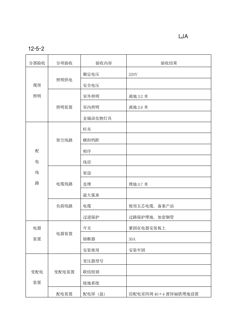 某临时用电验收记录.doc第3页