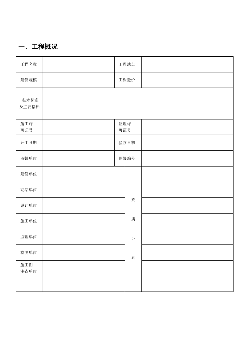 工程竣工验收报告.docx第3页