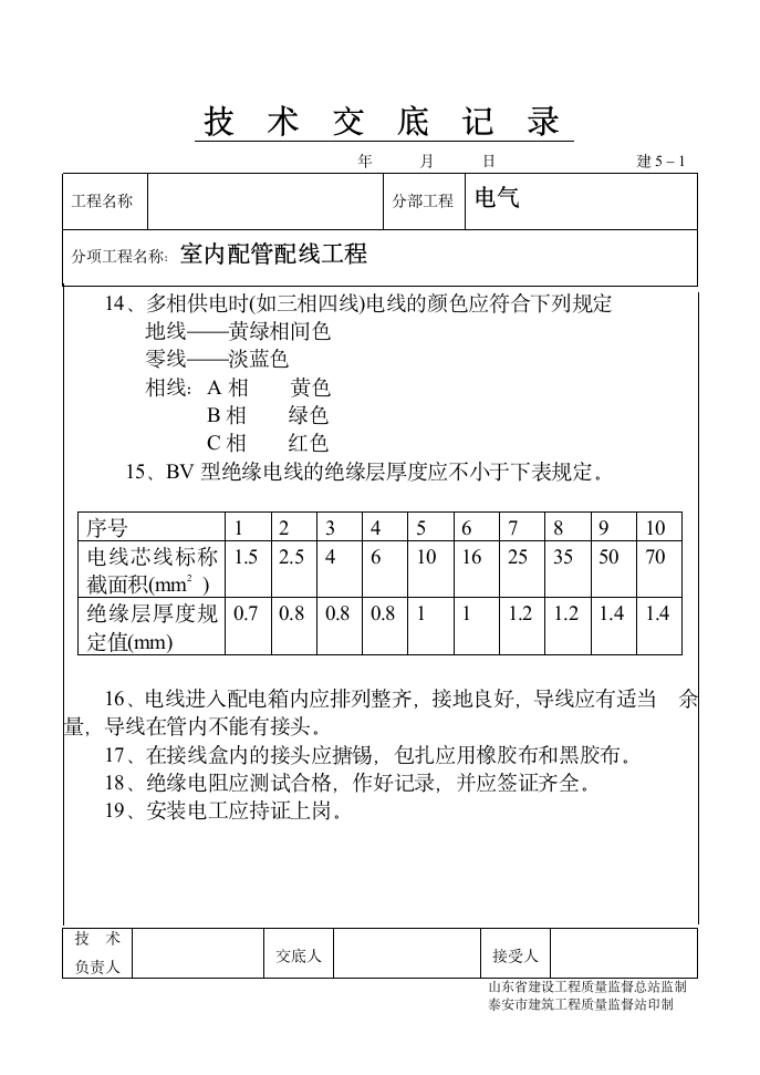 室内配管配线工程.doc第2页