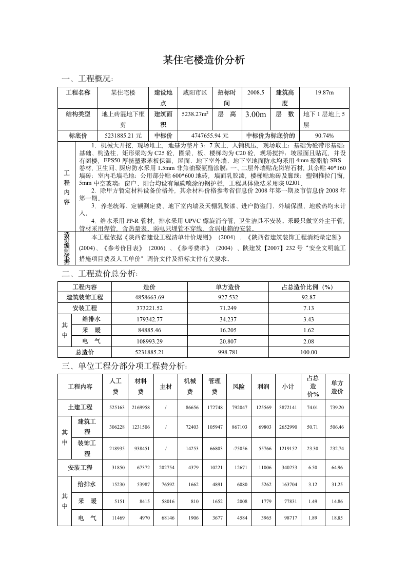 工程造价指标.doc