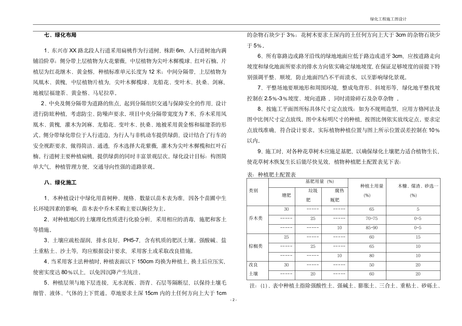 城市主干路绿化工程施工图设计22张.doc第2页