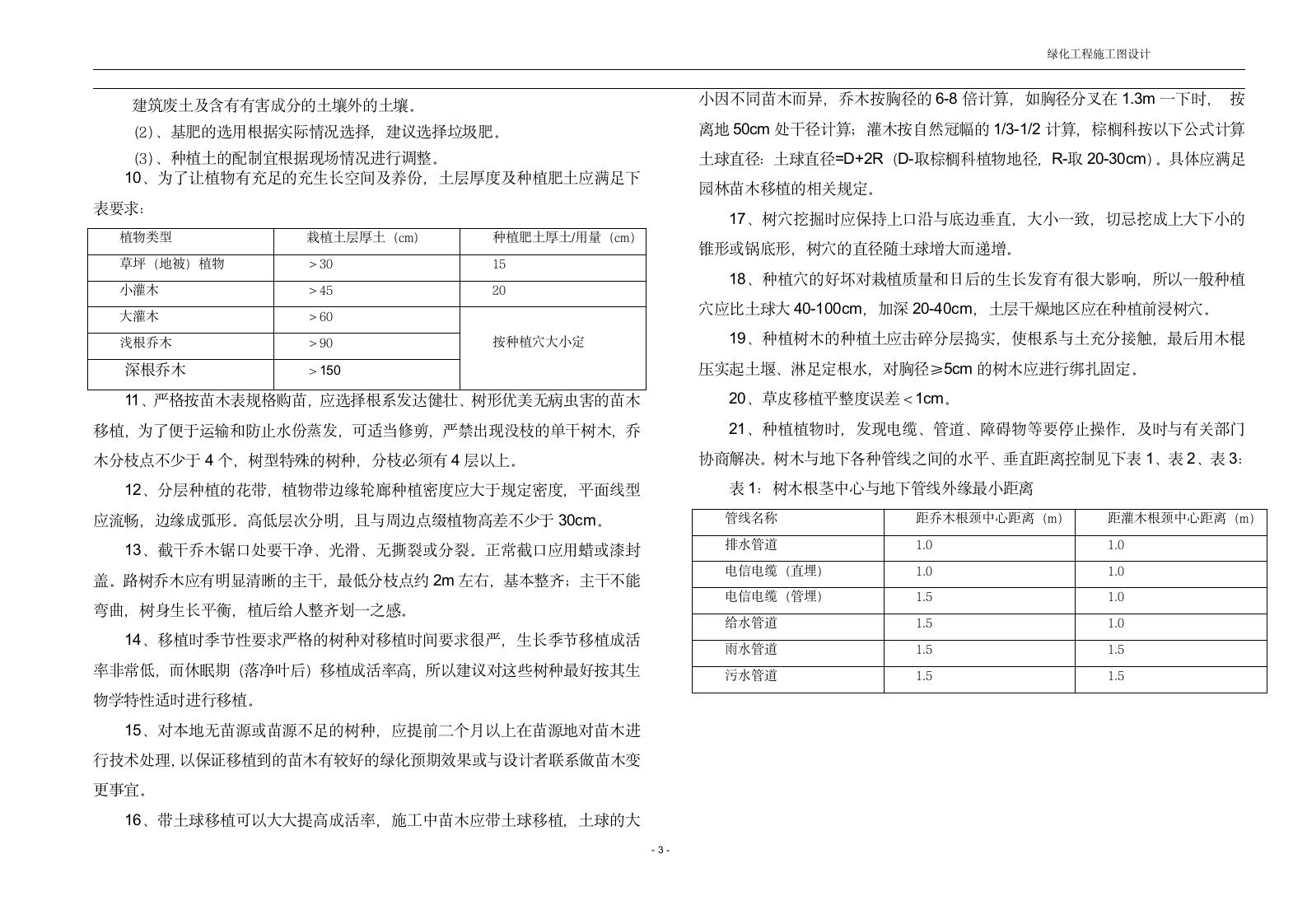 城市主干路绿化工程施工图设计22张.doc第3页