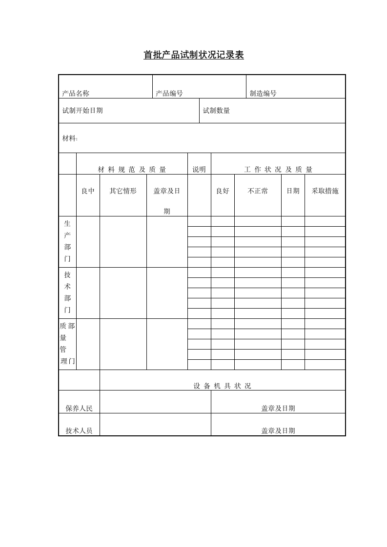 首批产品试制状况记录表.doc