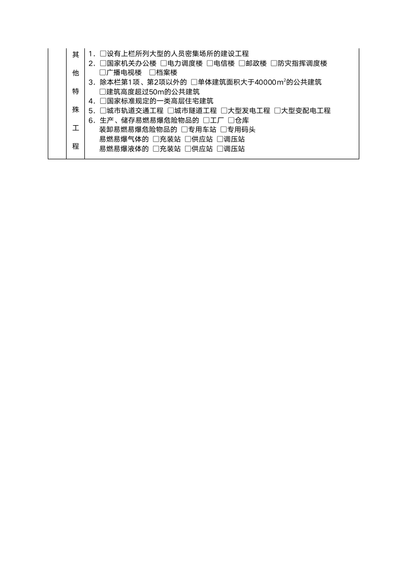 建设工程消防设计审核申报表.doc第3页