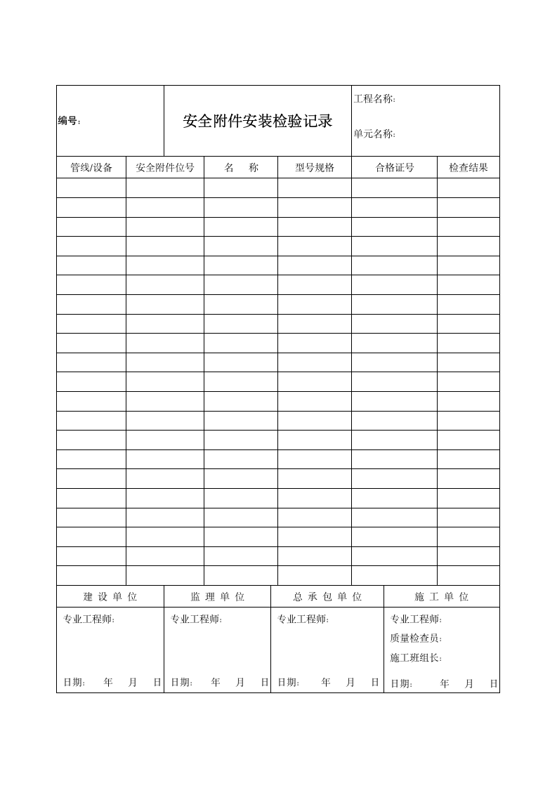 安全附件安装检验记录.doc