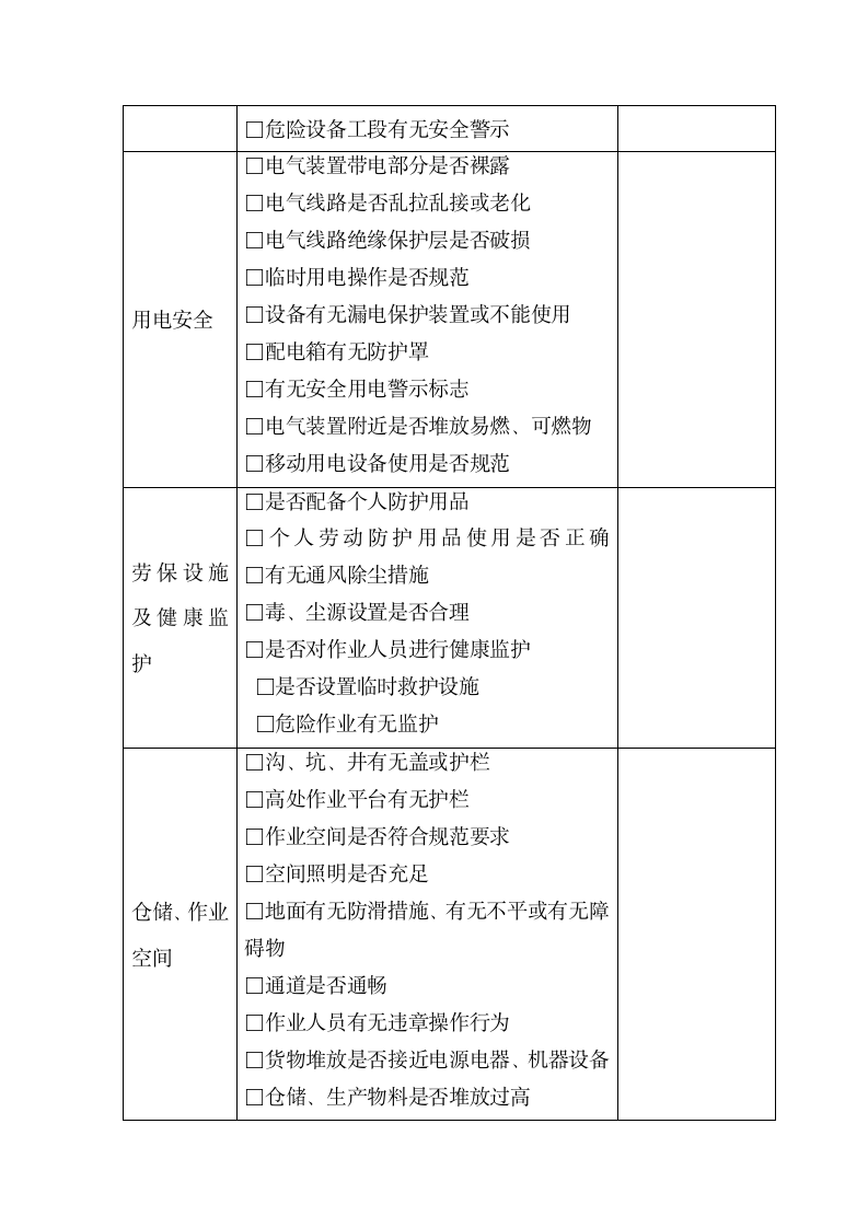 日常安全生产检查及整改记录表.docx第2页