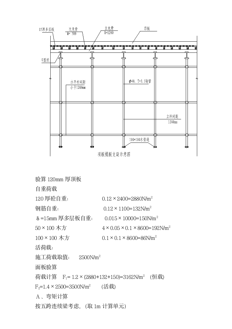 某工程模板专项施工方案.doc第5页