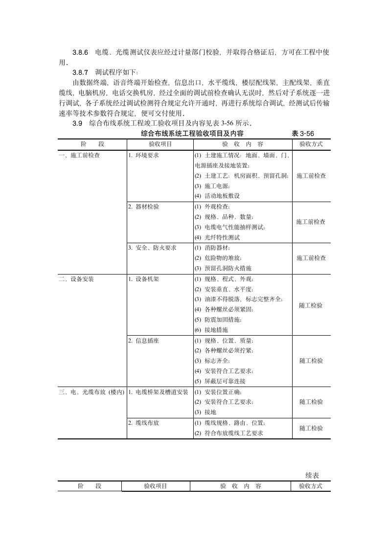 综合布线系统安装工艺.doc第7页