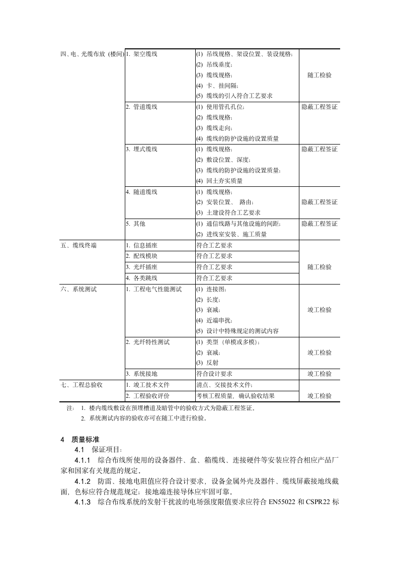 综合布线系统安装工艺.doc第8页