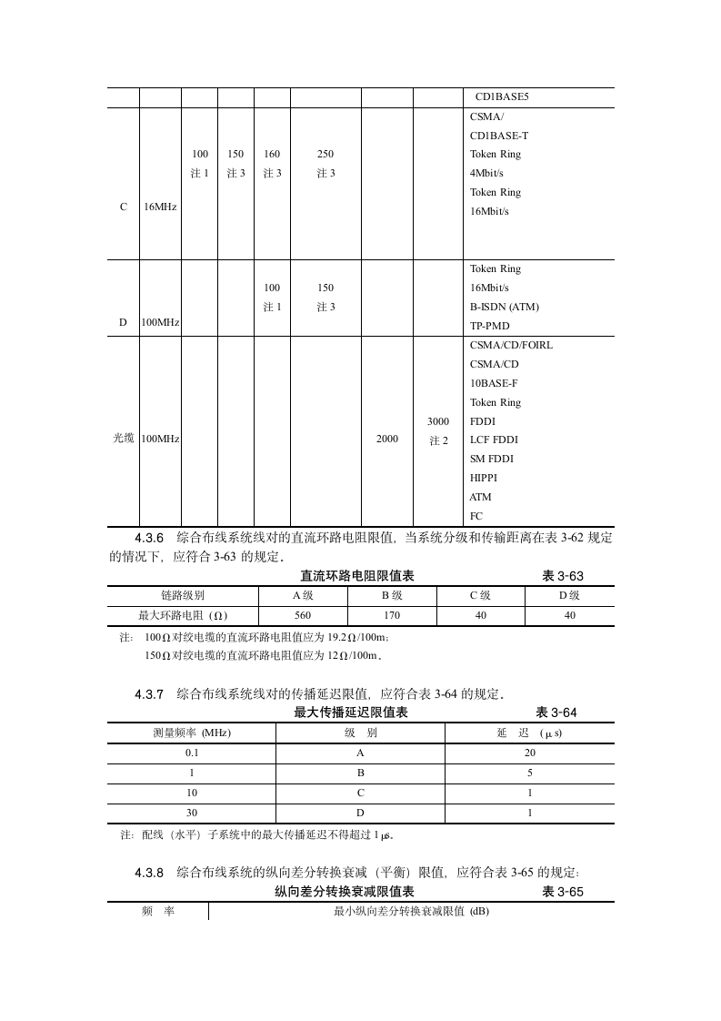 综合布线系统安装工艺.doc第11页