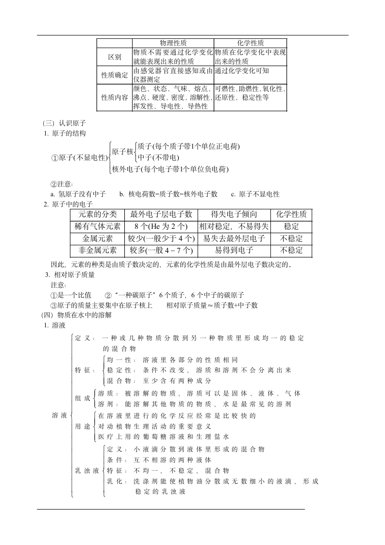 第二单元 水和溶液（复习）.doc第2页