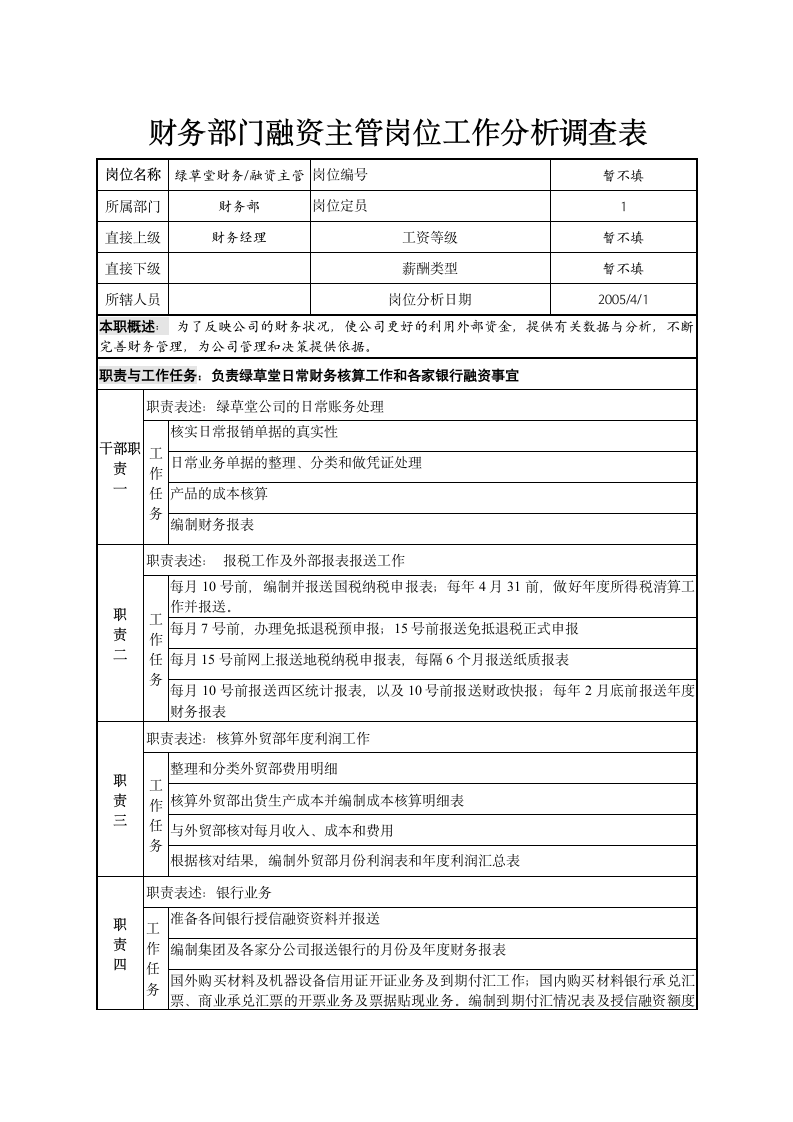 财务融资主管岗位工作分析调查表.doc