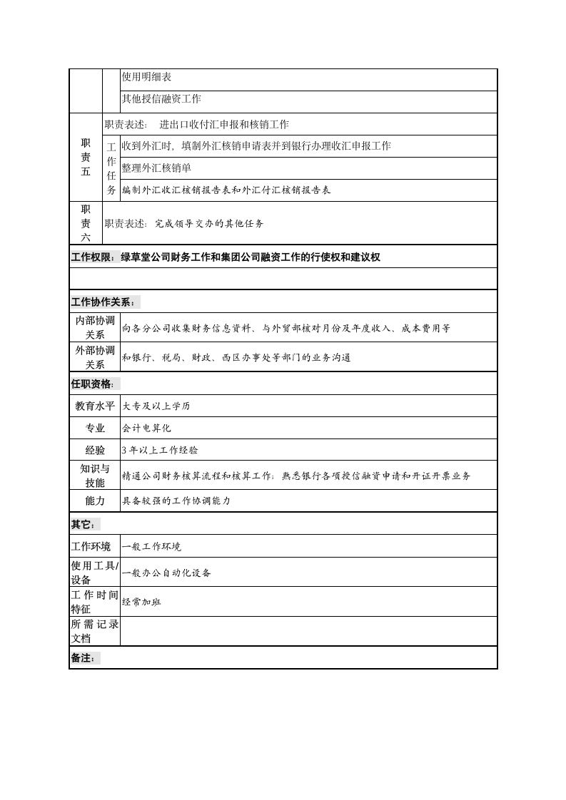 财务融资主管岗位工作分析调查表.doc第2页