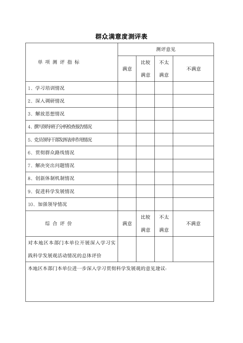 群众满意度测评表.docx第1页