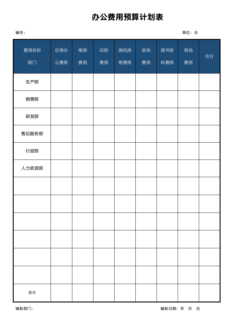 办公费用预算计划表.docx