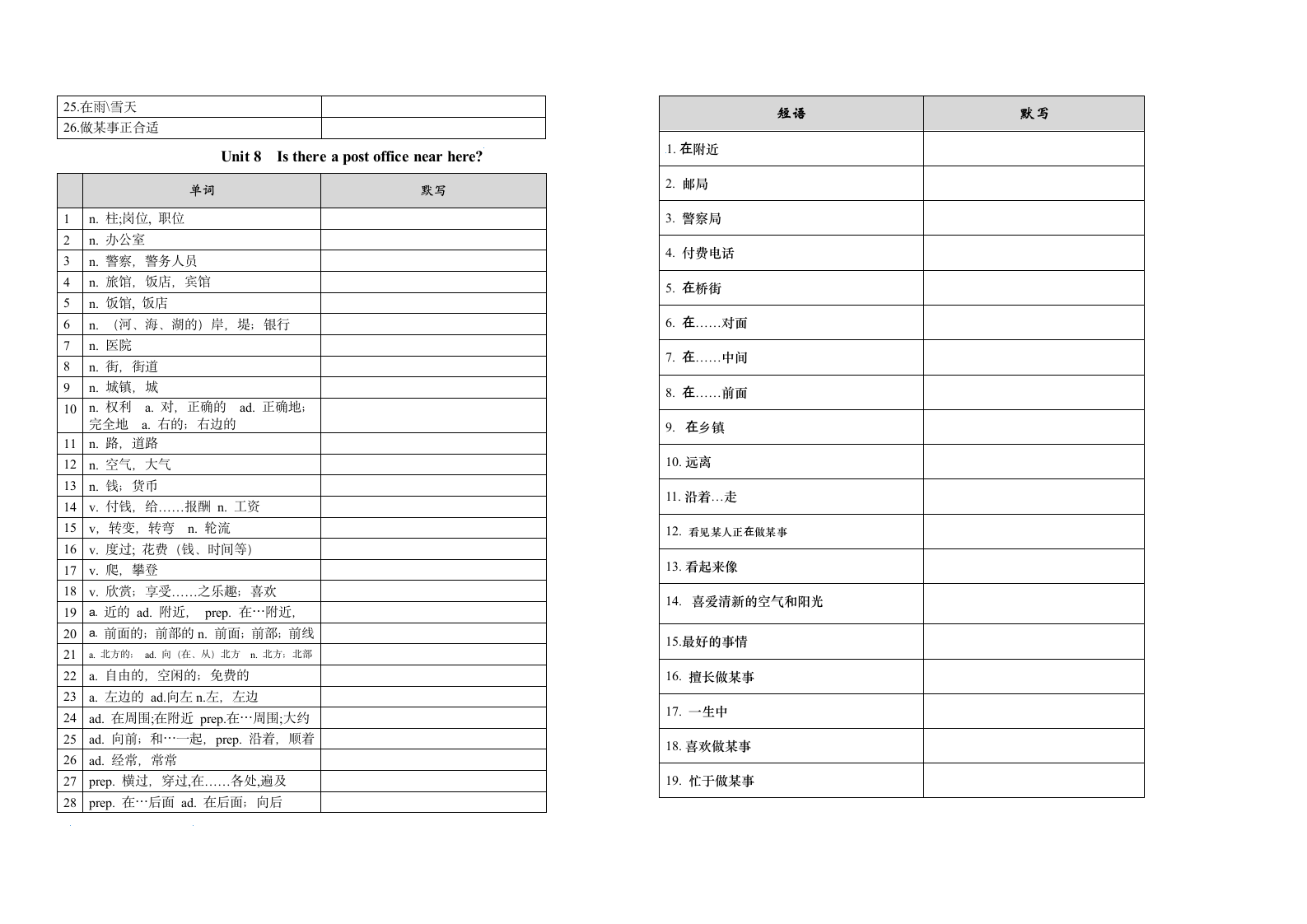 2021-2022学年人教版七年级英语下册Units7-8单词&短语默写.doc第2页