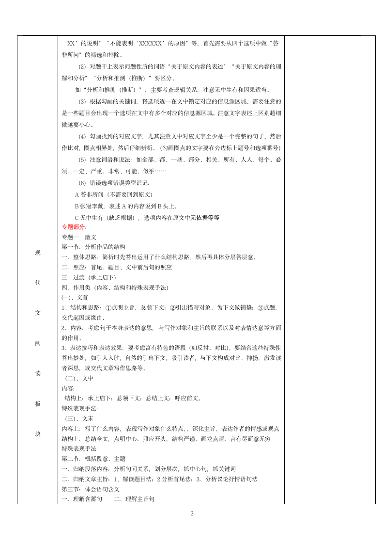 最全高考语文知识点必学清单.doc第2页