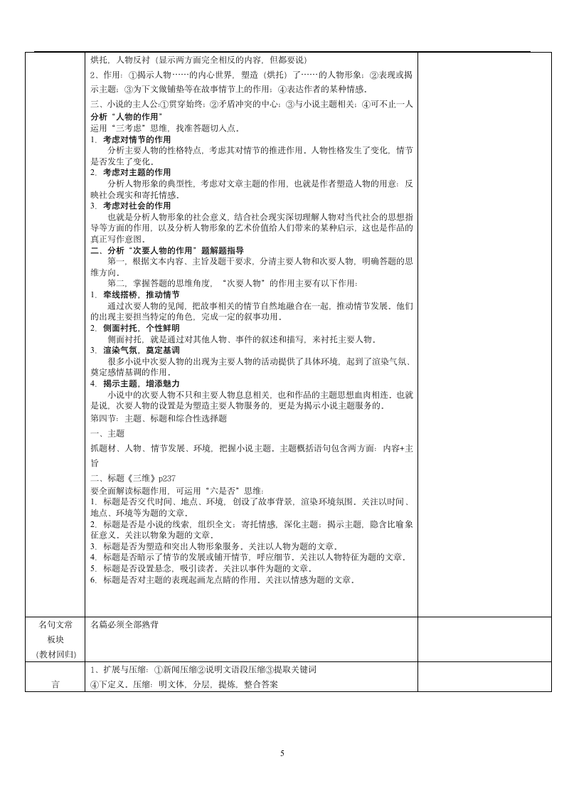 最全高考语文知识点必学清单.doc第5页