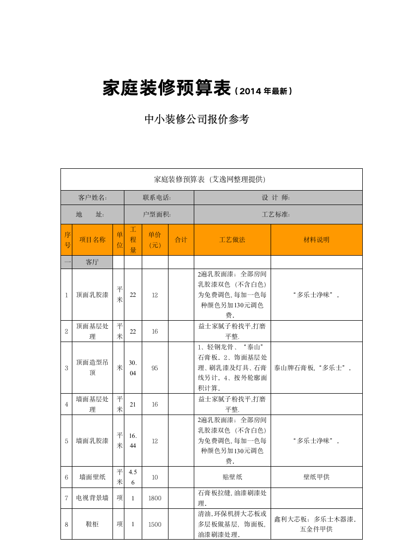 家庭装修预算表2014年最新中小装修公司报价参考.doc