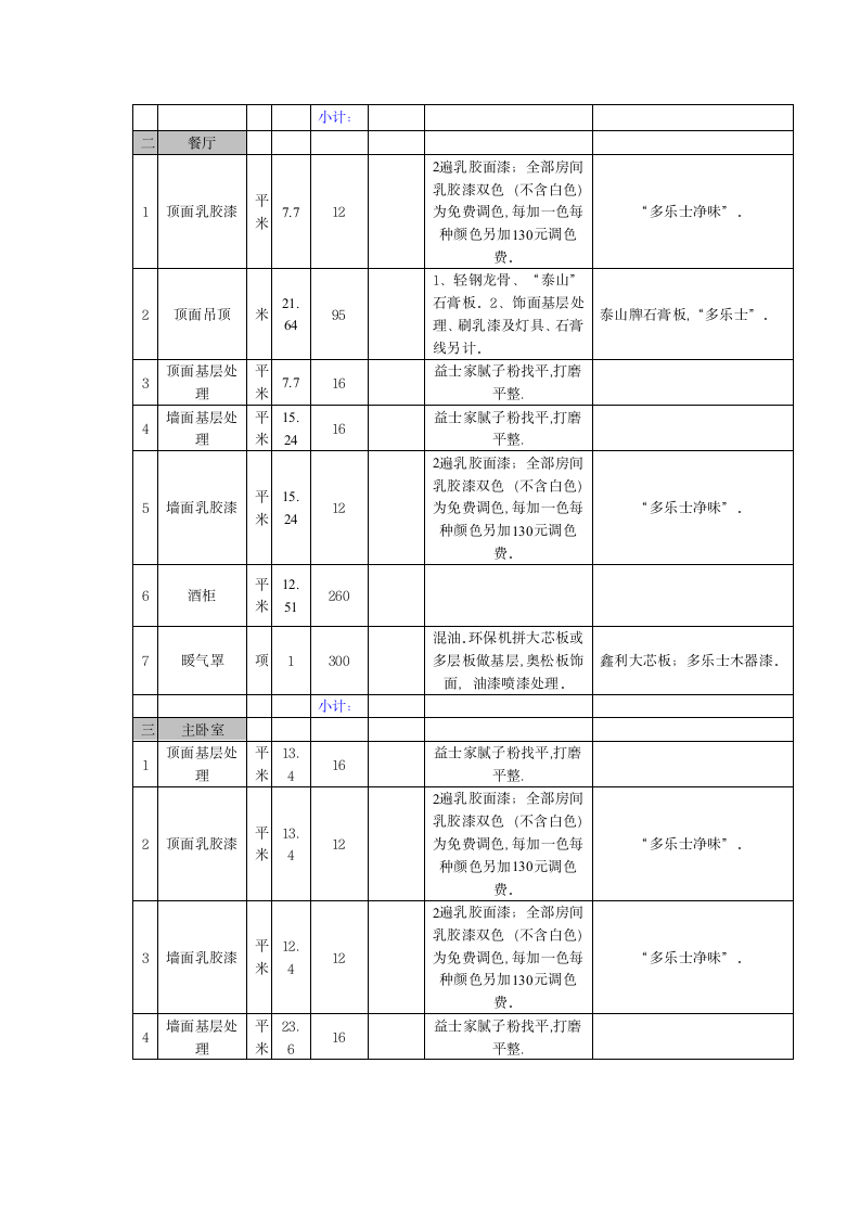 家庭装修预算表2014年最新中小装修公司报价参考.doc第2页