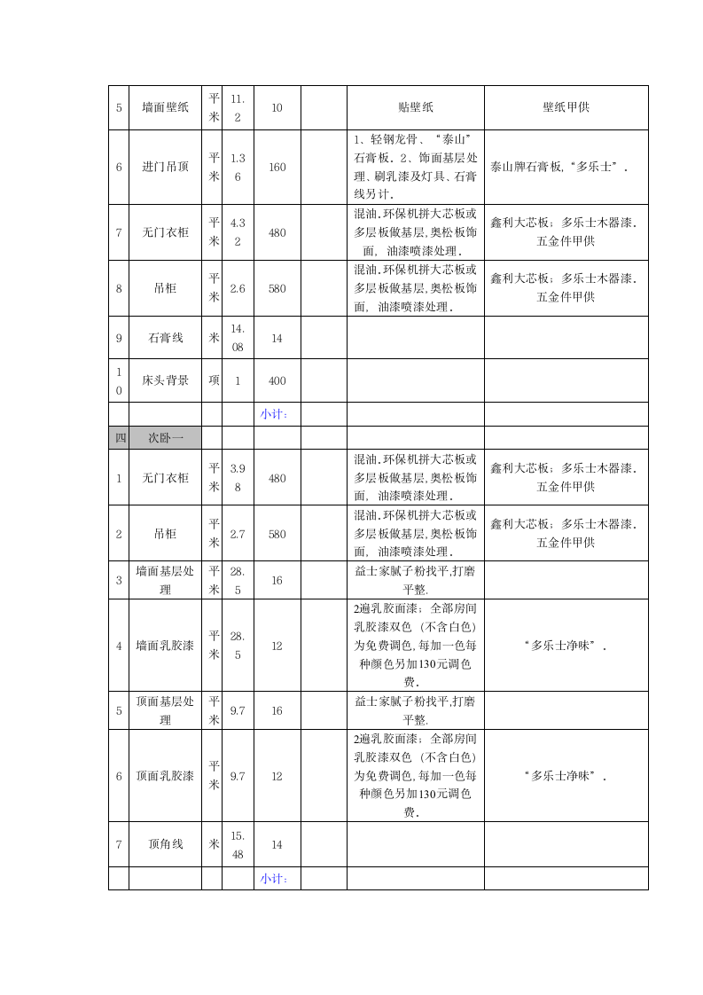 家庭装修预算表2014年最新中小装修公司报价参考.doc第3页