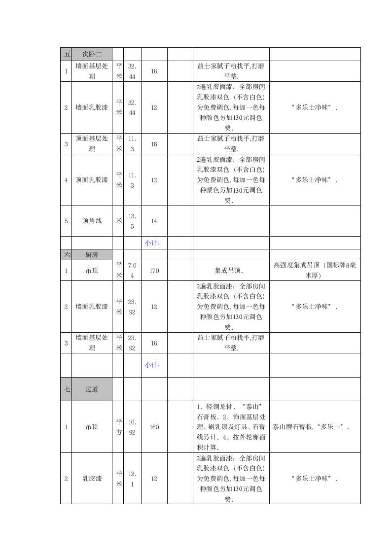 家庭装修预算表2014年最新中小装修公司报价参考.doc第4页