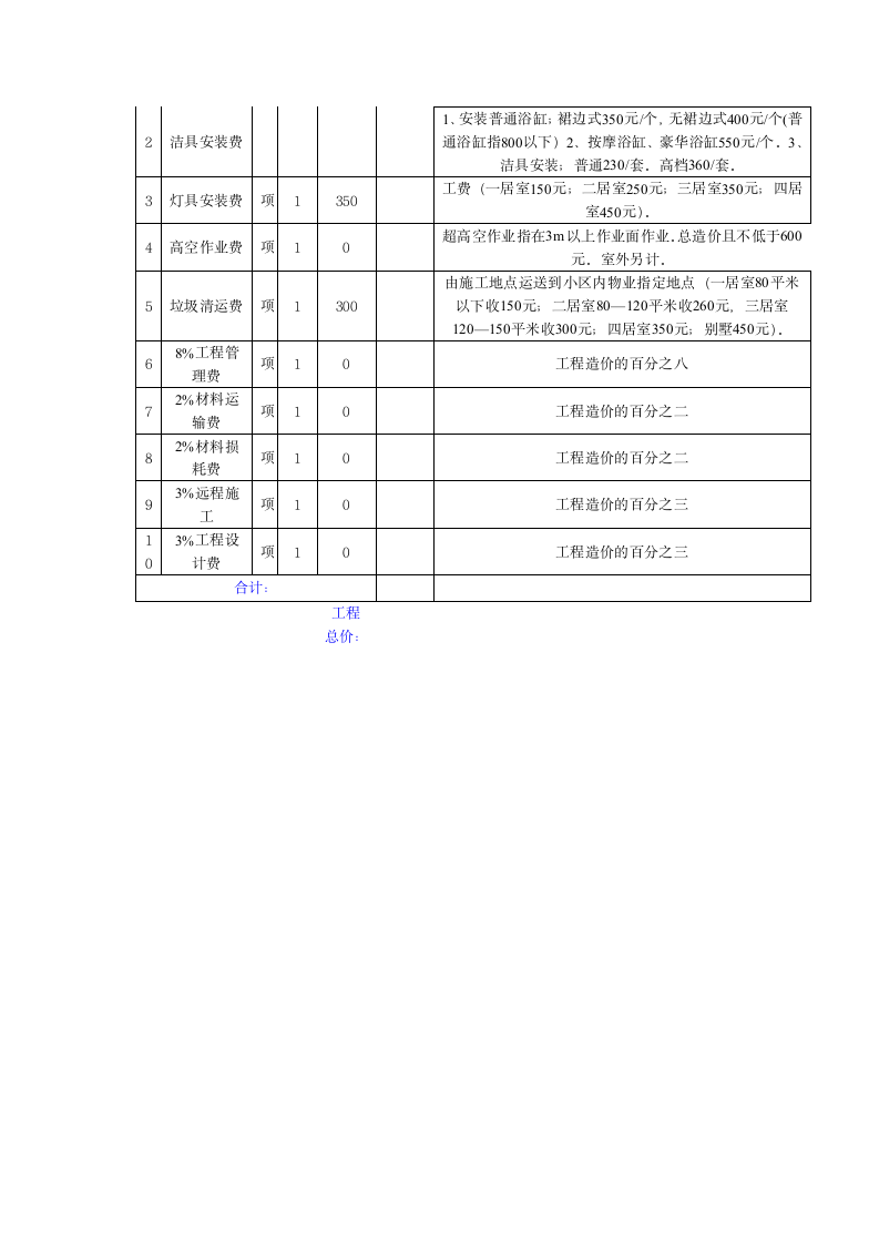 家庭装修预算表2014年最新中小装修公司报价参考.doc第6页