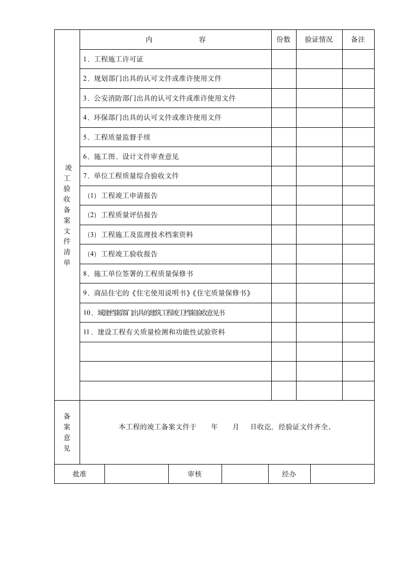 某建设工程竣工验收备案申请表.doc第4页