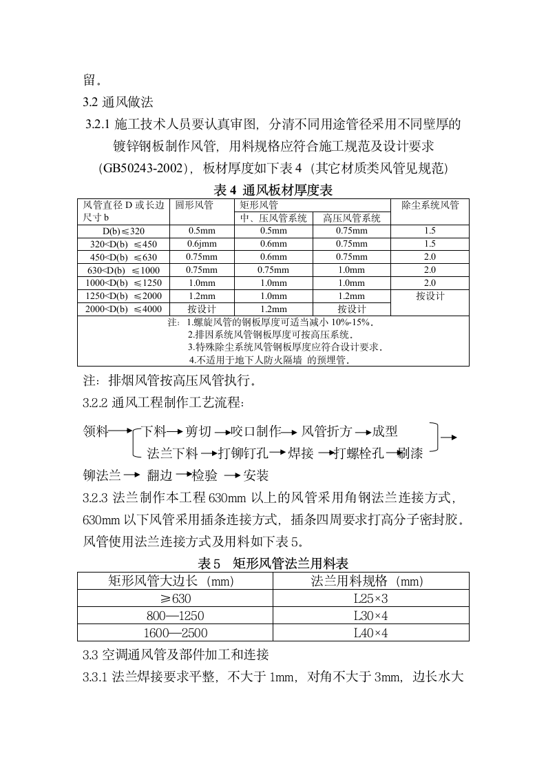 暖通工程组织方案.doc第3页