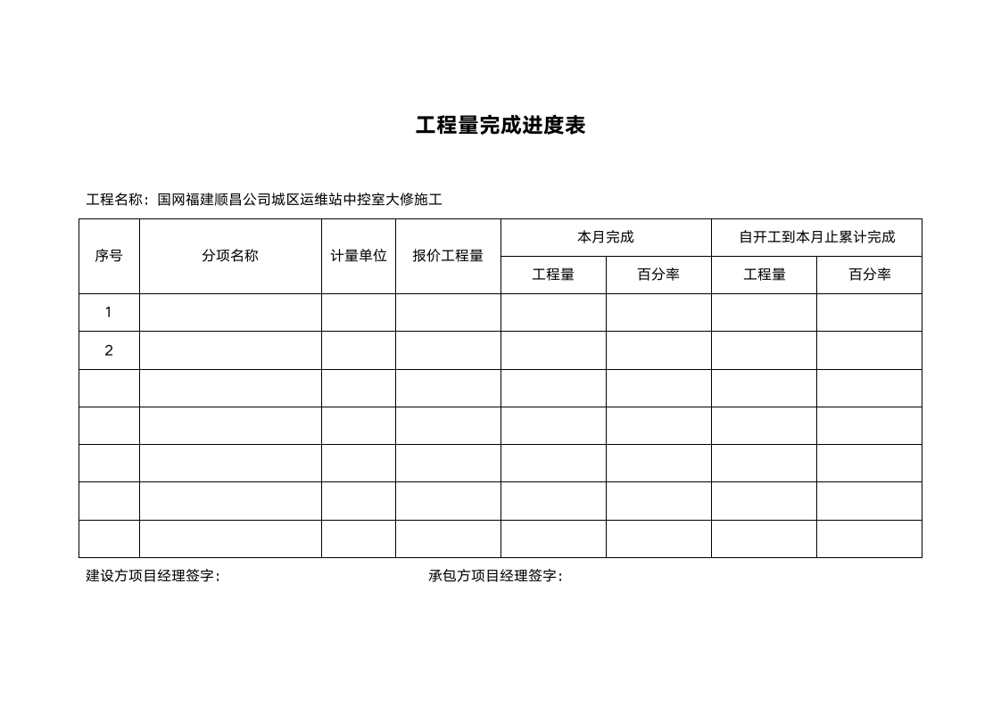 工程完成进度表.doc第2页