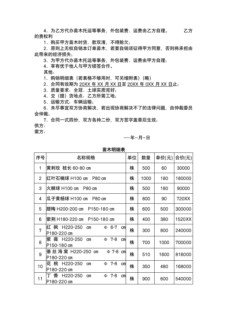 绿化苗木购销合同书.docx第5页